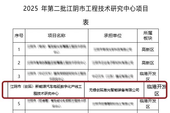 世界杯下单网站新能源电机铁芯加工服务